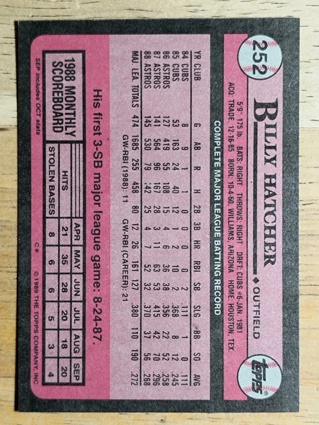 1989 Topps #252 Billy Hatcher