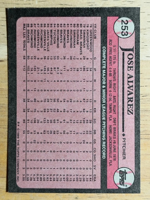 1989 Topps #253 Jose Alvarez RC