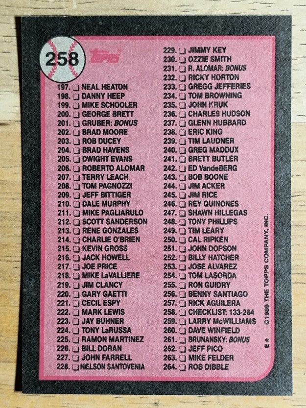 1989 Topps #258 Checklist 133-264
