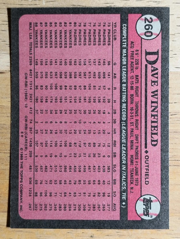 1989 Topps #260 Dave Winfield