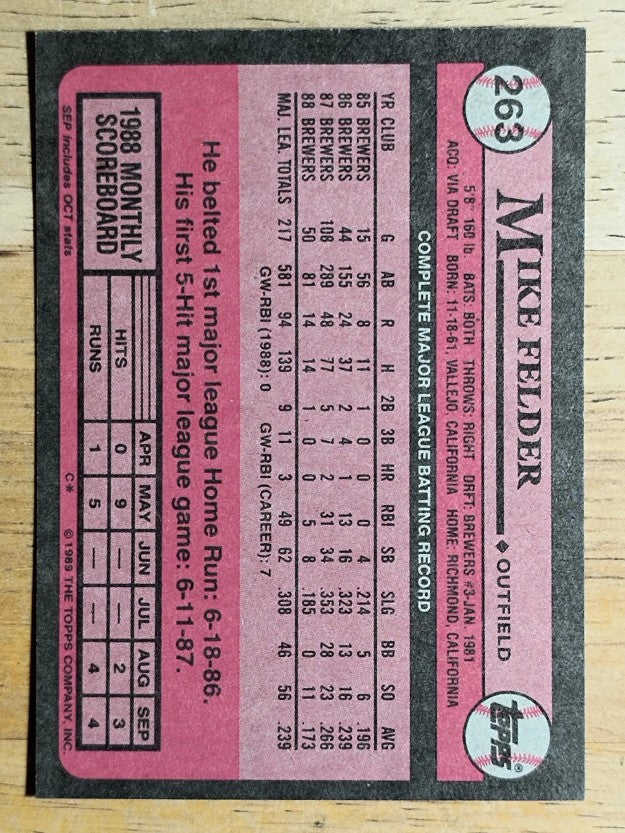 1989 Topps #263 Mike Felder