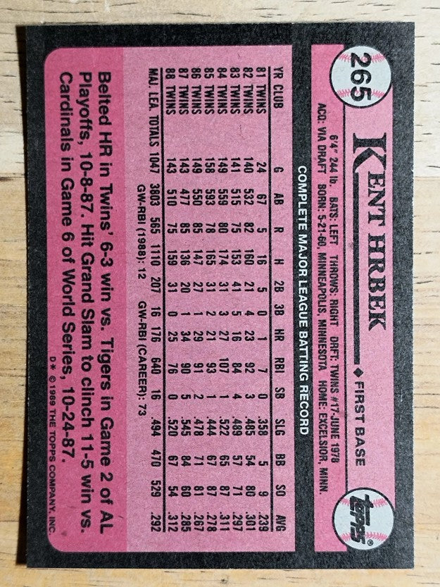 1989 Topps #265 Kent Hrbek