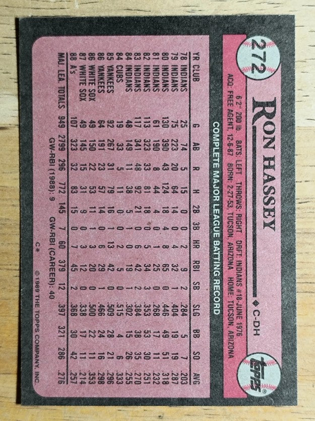 1989 Topps #272 Ron Hassey
