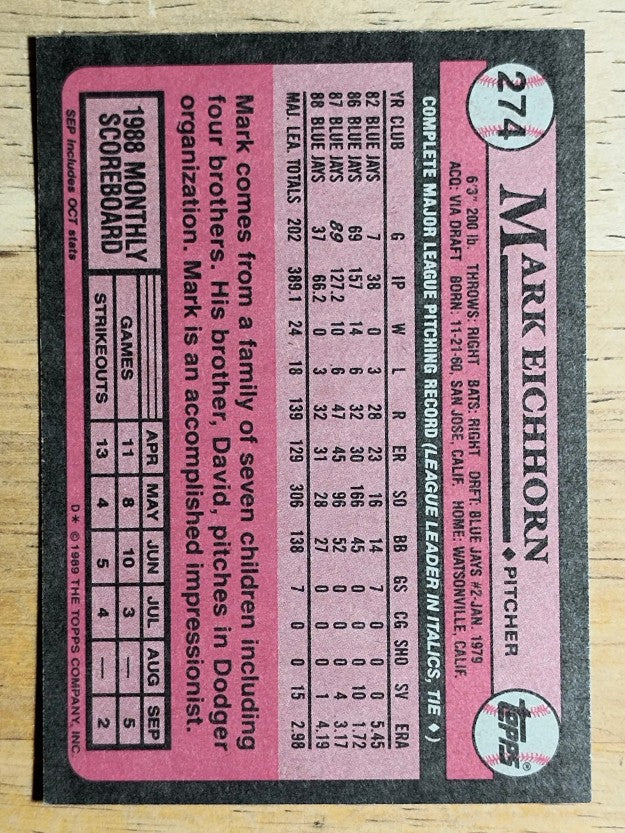 1989 Topps #274 Mark Eichhorn