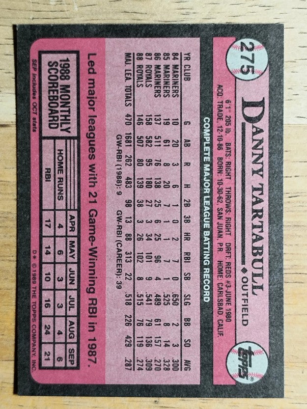 1989 Topps #275 Danny Tartabull