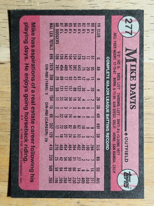 1989 Topps #277 Mike Davis
