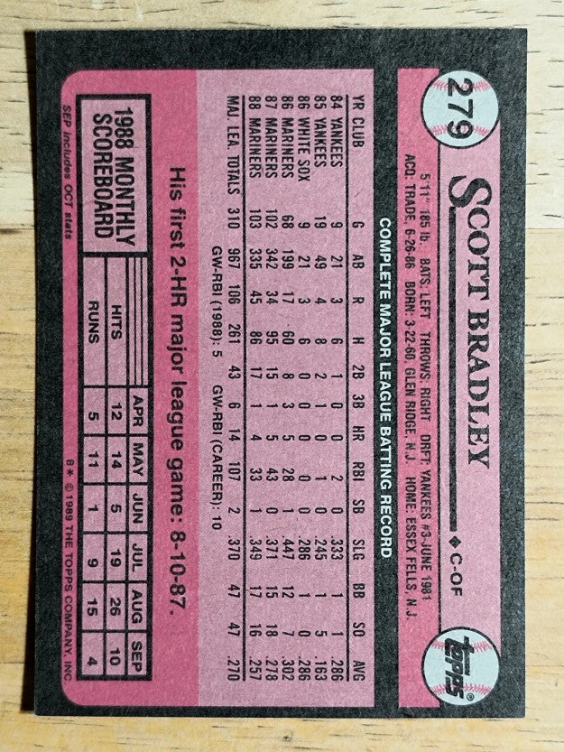 1989 Topps #279 Scott Bradley