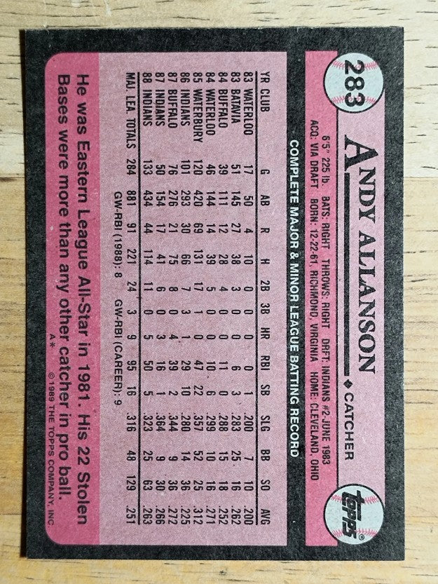 1989 Topps #283 Andy Allanson