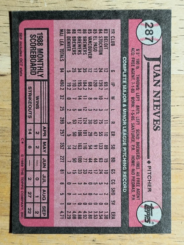 1989 Topps #287 Juan Nieves