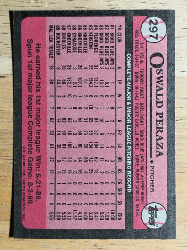 1989 Topps #297 Oswald Peraza RC