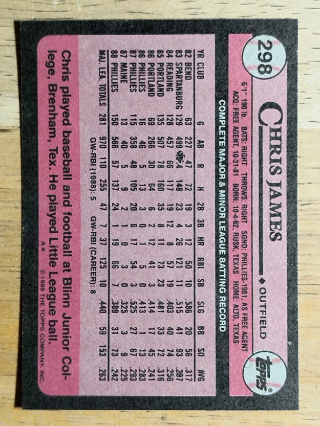 1989 Topps #298 Chris James