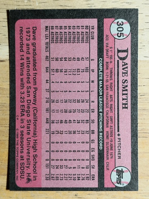 1989 Topps #305 Dave Smith