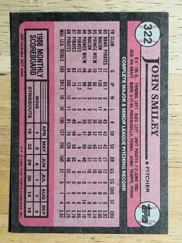 1989 Topps #322 John Smiley