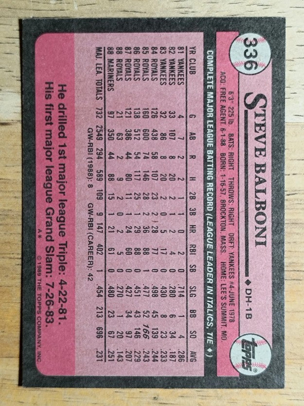 1989 Topps #336 Steve Balboni