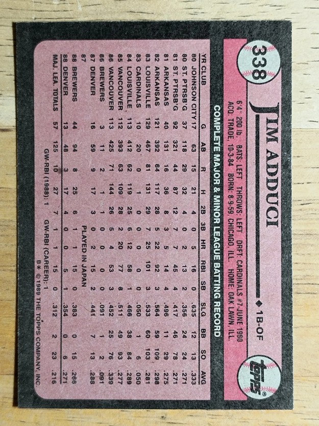 1989 Topps #338 Jim Adduci