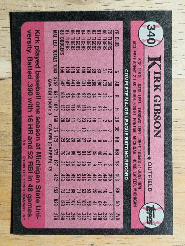 1989 Topps #340 Kirk Gibson