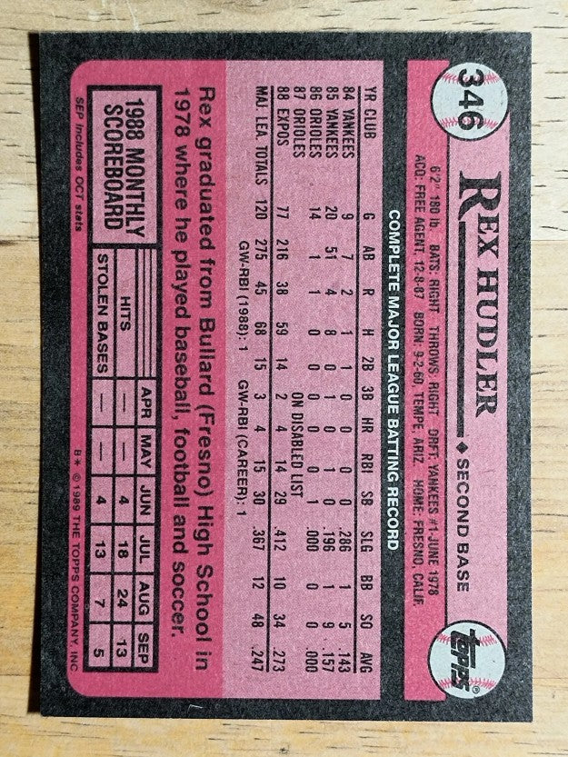 1989 Topps #346 Rex Hudler