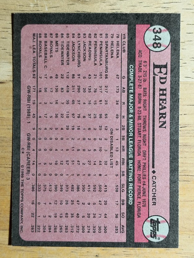 1989 Topps #348 Ed Hearn