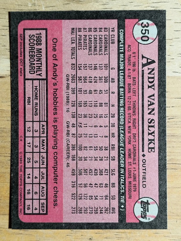 1989 Topps #350 Andy Van Slyke