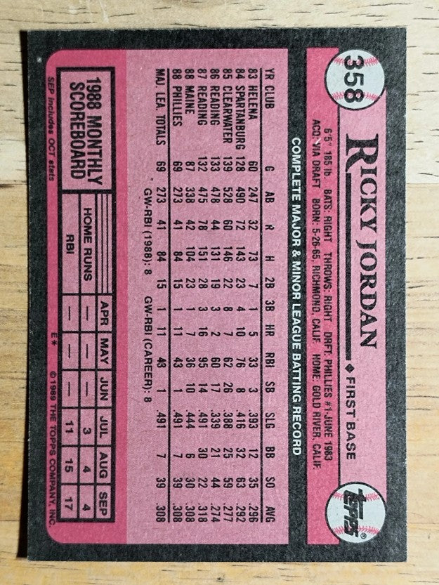 1989 Topps #358 Ricky Jordan RC
