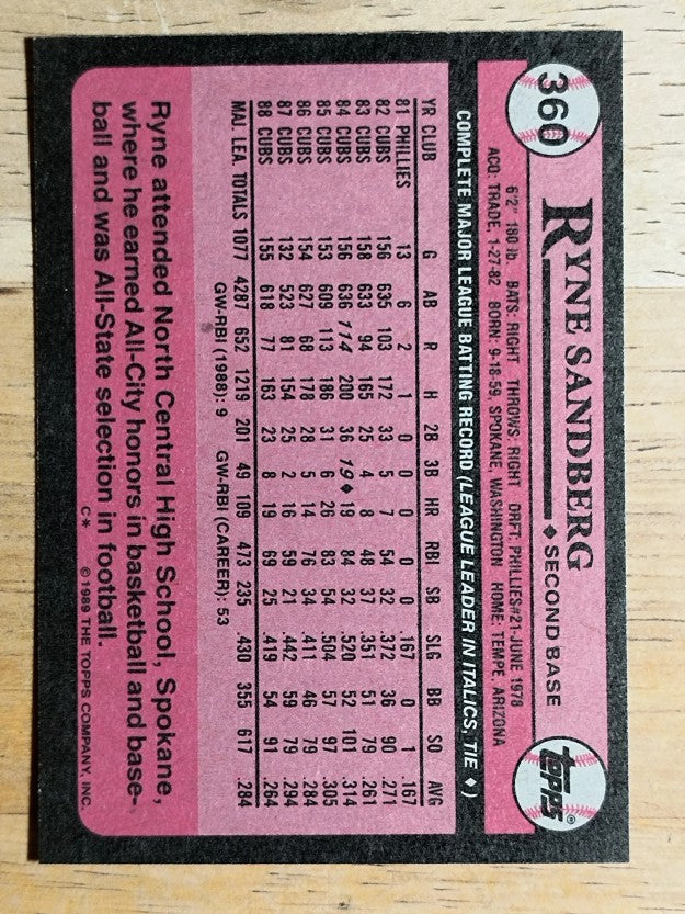 1989 Topps #360 Ryne Sandberg