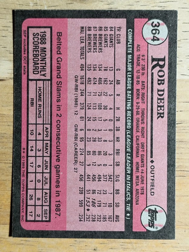 1989 Topps #364 Rob Deer