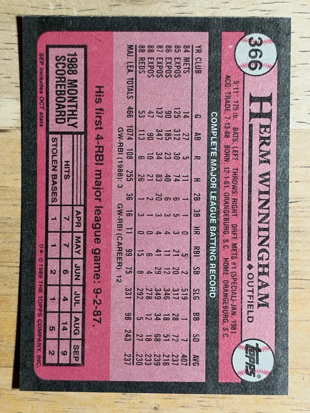 1989 Topps #366 Herm Winningham