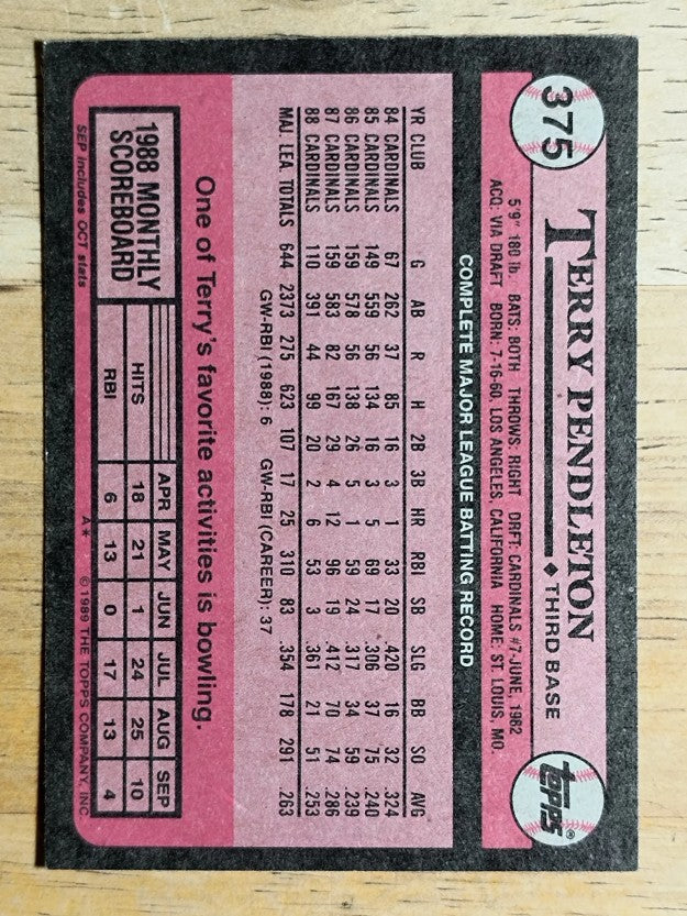 1989 Topps #375 Terry Pendleton