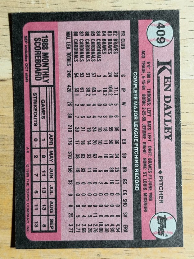 1989 Topps #409 Ken Dayley