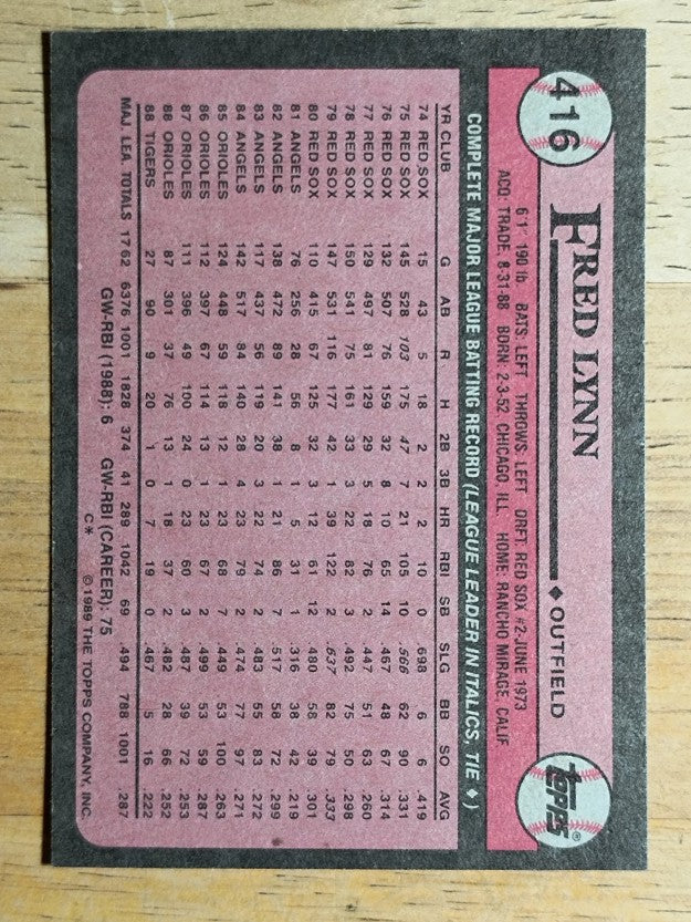 1989 Topps #416 Fred Lynn