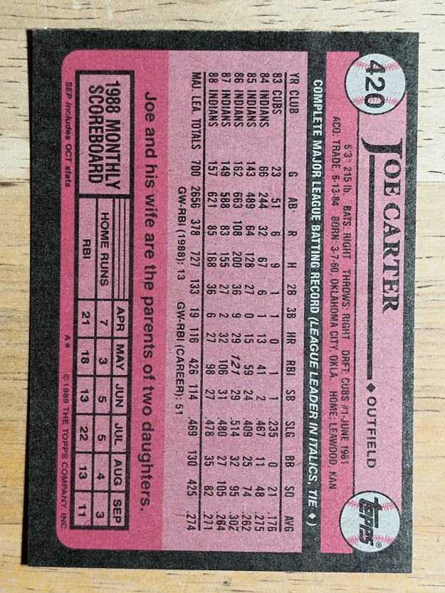1989 Topps #420 Joe Carter