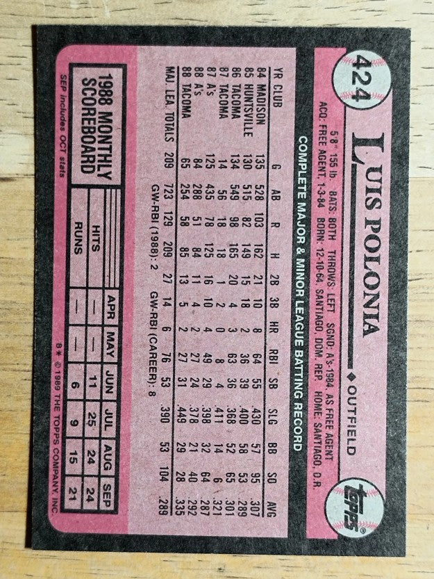 1989 Topps #424 Luis Polonia