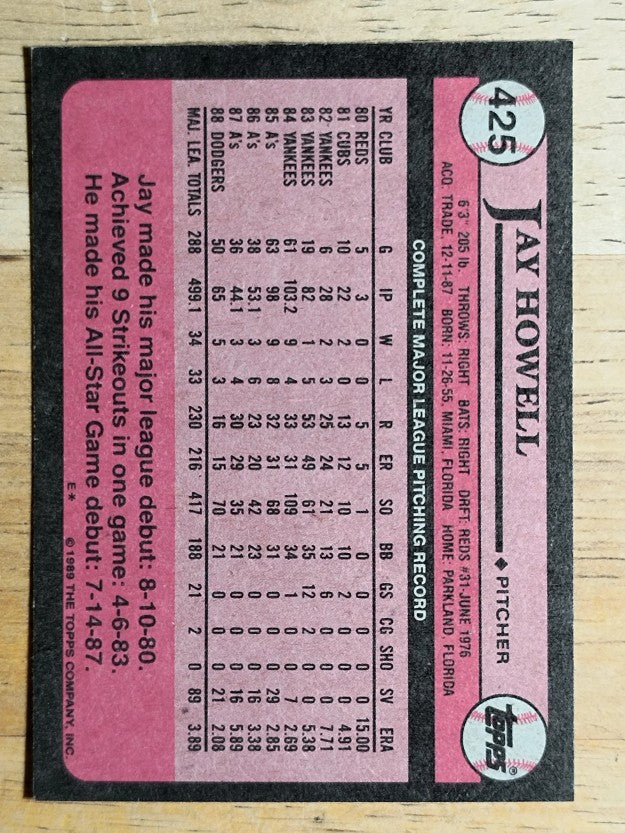 1989 Topps #425 Jay Howell