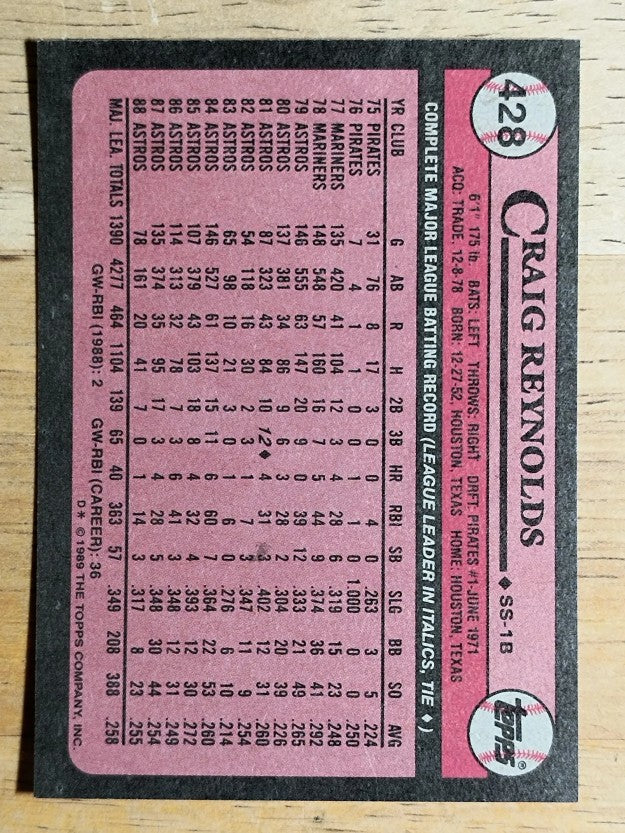1989 Topps #428 Craig Reynolds