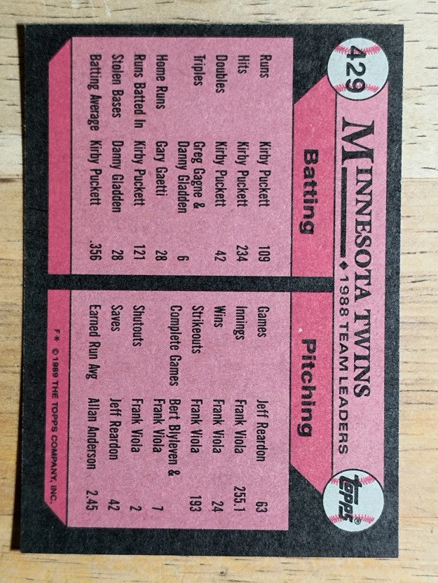 1989 Topps #429 Greg Gagne TL