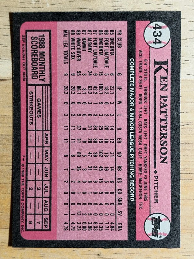 1989 Topps #434 Ken Patterson