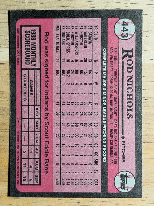 1989 Topps #443 Rod Nichols