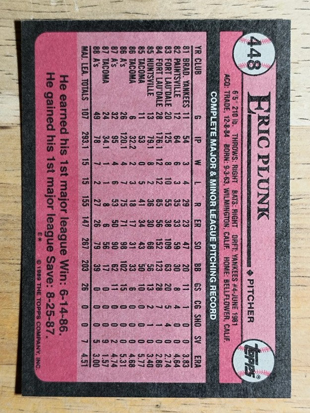 1989 Topps #448 Eric Plunk