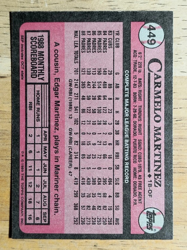 1989 Topps #449 Carmelo Martinez