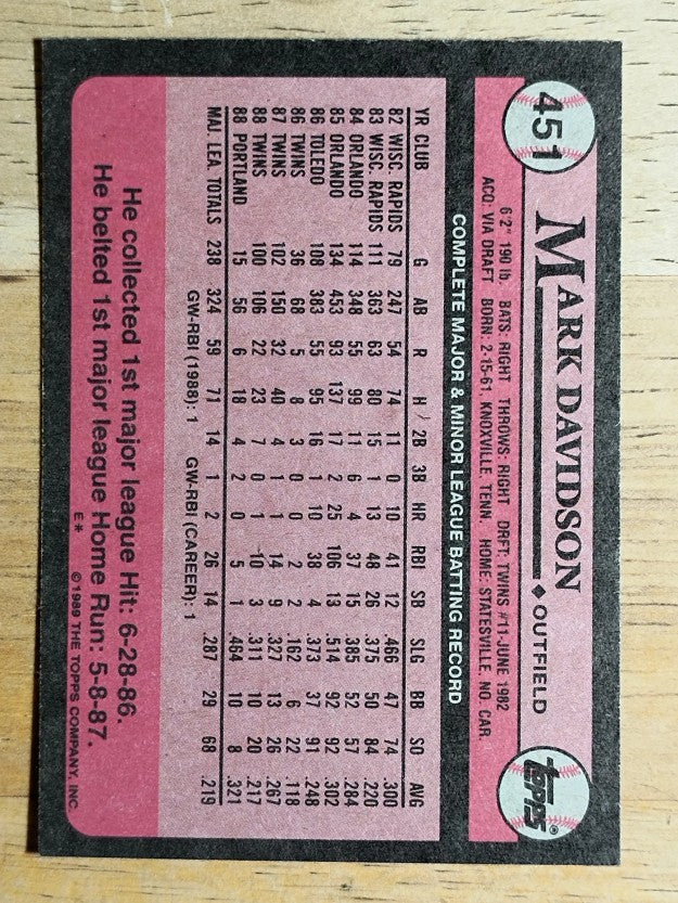 1989 Topps #451 Mark Davidson