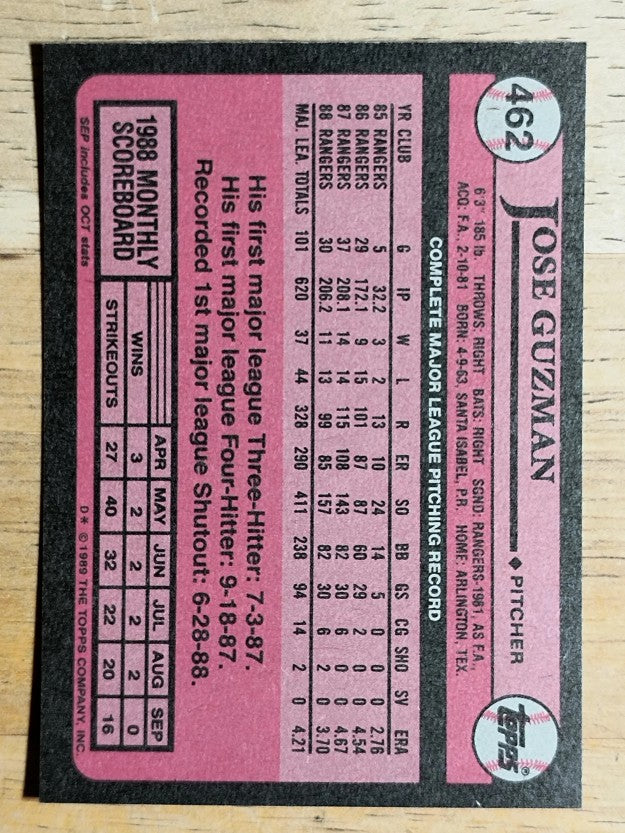 1989 Topps #462 Jose Guzman