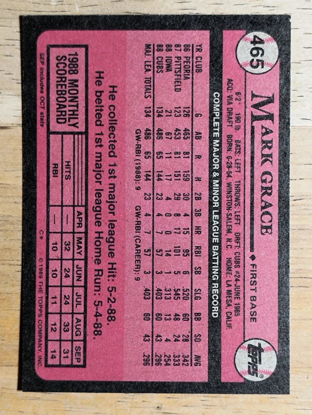 1989 Topps #465 Mark Grace