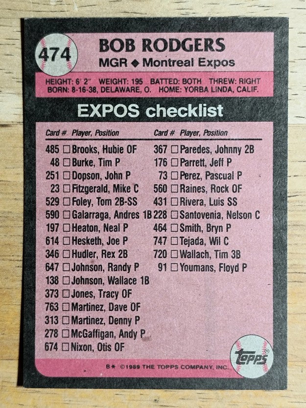 1989 Topps #474 Bob Rodgers MG