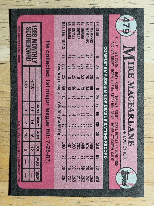 1989 Topps #479 Mike Macfarlane RC
