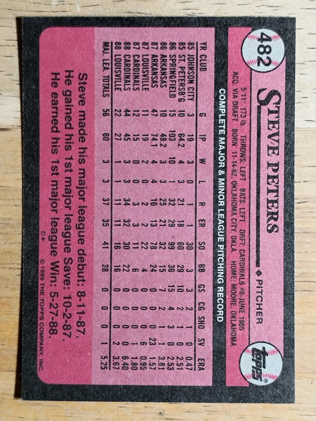 1989 Topps #482 Steve Peters