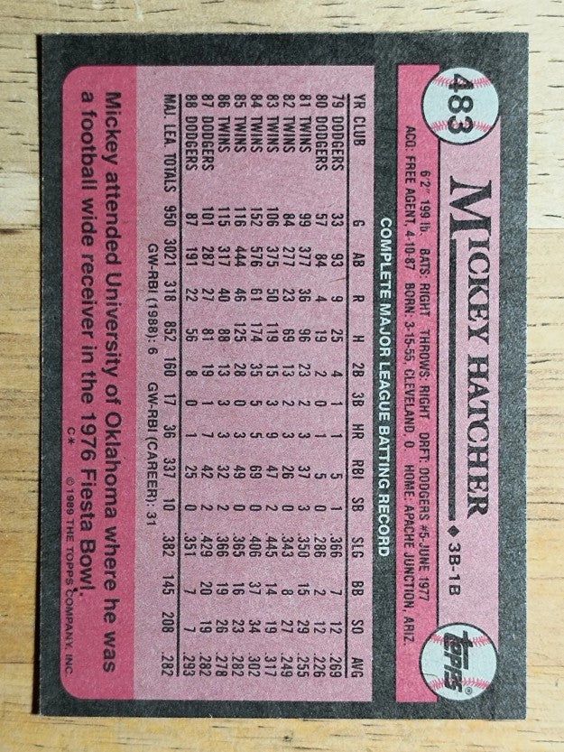 1989 Topps #483 Mickey Hatcher