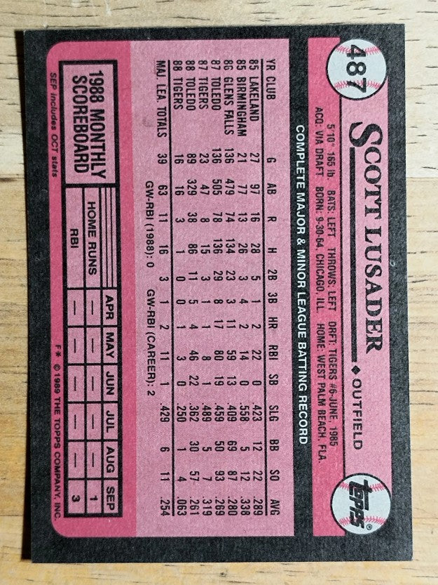 1989 Topps #487 Scott Lusader