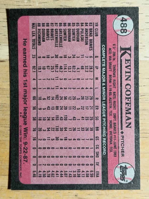 1989 Topps #488 Kevin Coffman