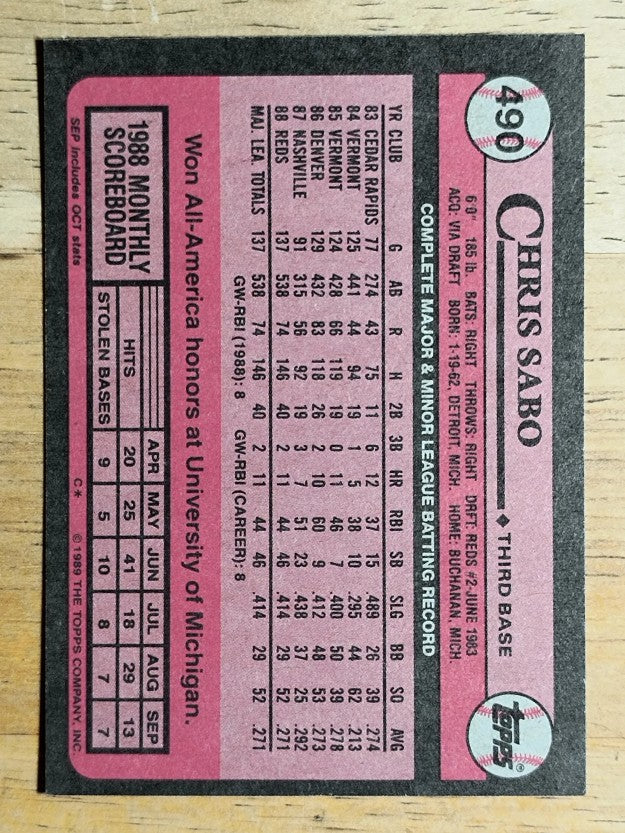 1989 Topps #490 Chris Sabo RC