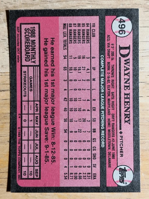 1989 Topps #496 Dwayne Henry